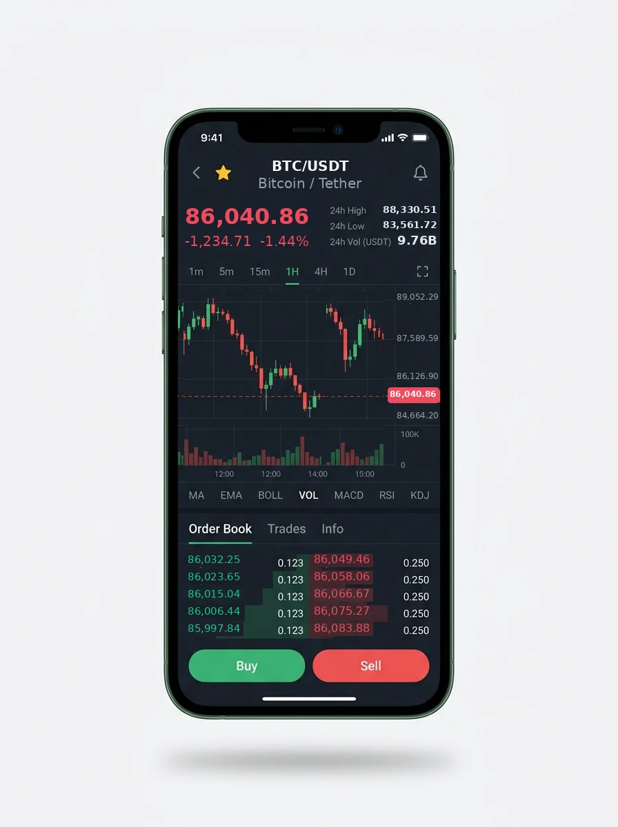 The same portfolio view on a phone screen The same portfolio view on a phone screen